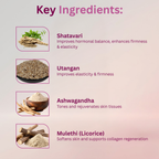Saundaryam Ayurvedic Breast Massage Serum | Supports Skin Elasticity & Firmness | Ashwagandha, Shatavari & Utangan Enriched