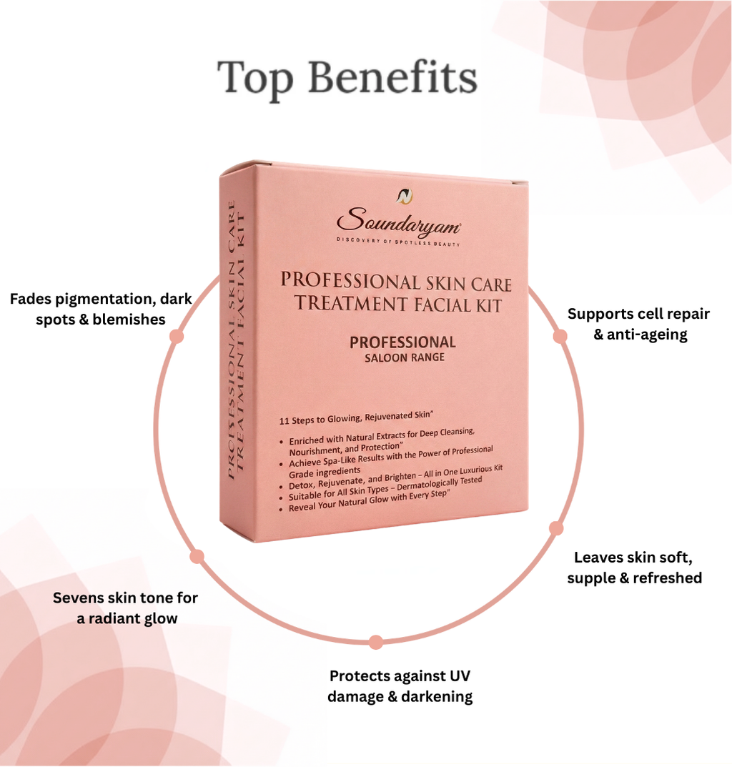 Saundaryam Professional Skincare Treatment- Professional Facial Kit