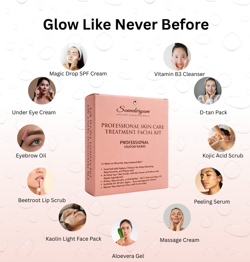 Saundaryam Professional Skincare Treatment- Professional Facial Kit
