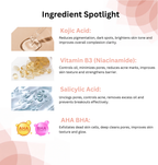 Saundaryam Professional Skincare Treatment- Professional Facial Kit