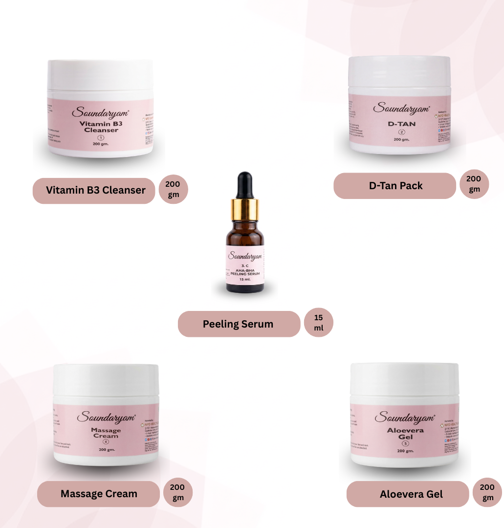 Saundaryam Treatment- Professional Facial Kit  14 Step