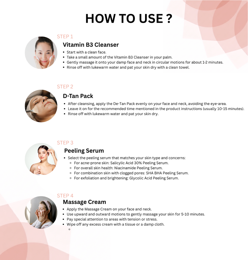Saundaryam Professional Skincare Treatment- Professional Facial Kit