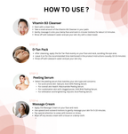 Saundaryam Professional Skincare Treatment- Professional Facial Kit