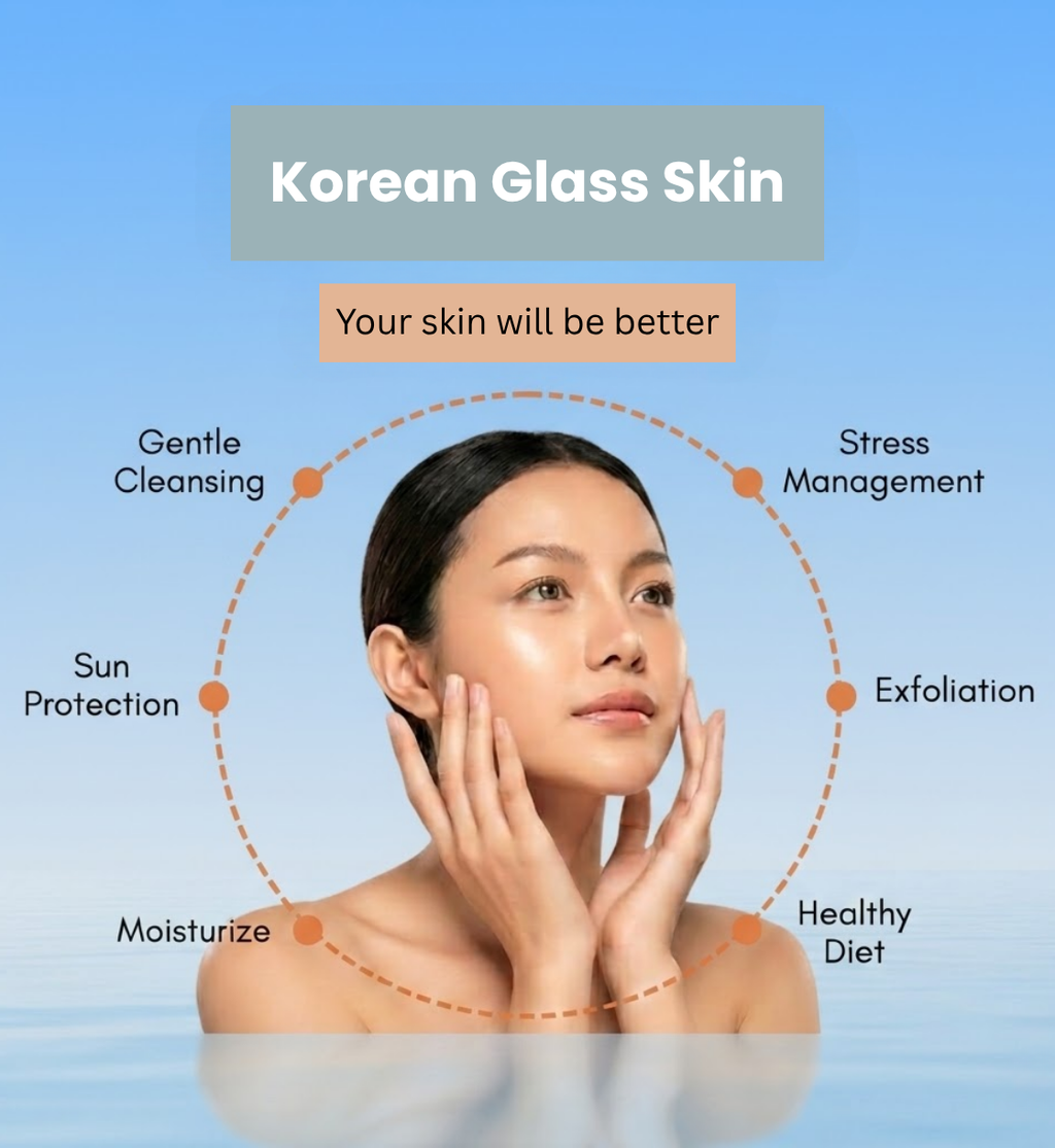 KOREAN GLASS SKIN FACIAL -11 STEP FACAIL KIT FOR GLASS SKIN