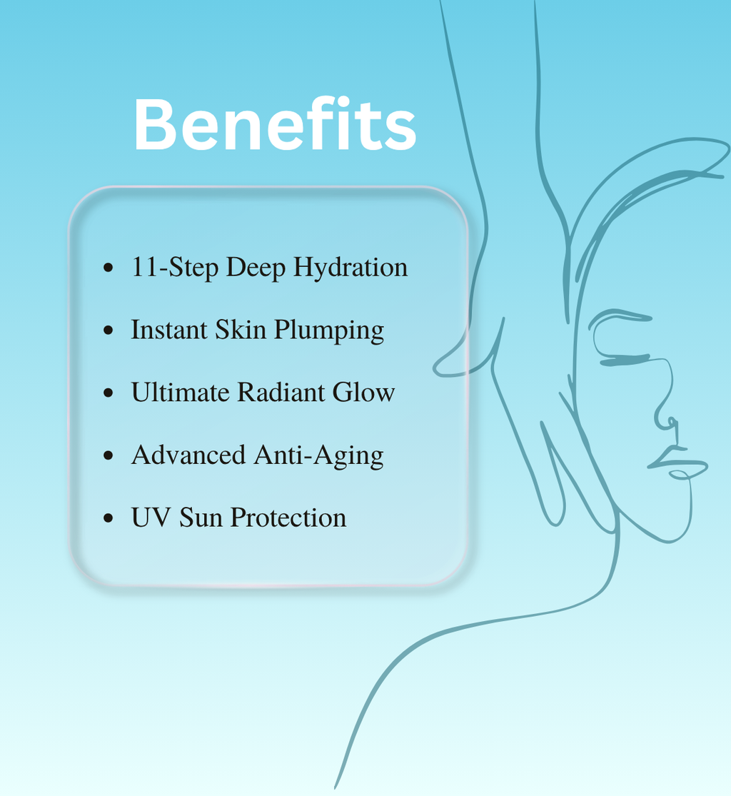 HYDRA GLOW FACIAL -11 STEP FACILA FOR HYDRA