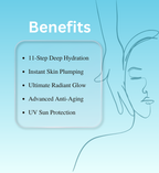 HYDRA GLOW FACIAL -11 STEP FACILA FOR HYDRA