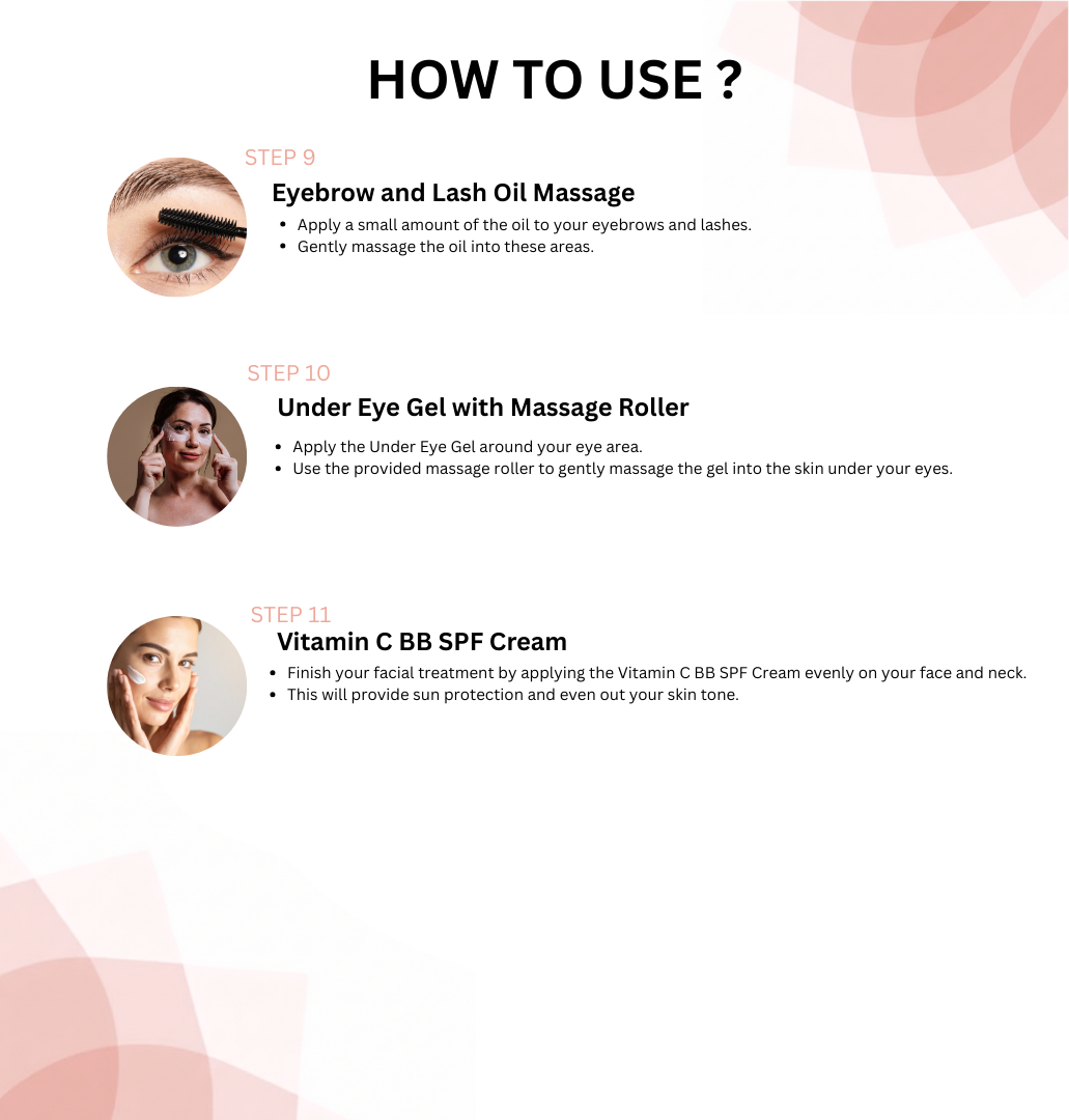 Saundaryam Professional Skincare Treatment- Professional Facial Kit