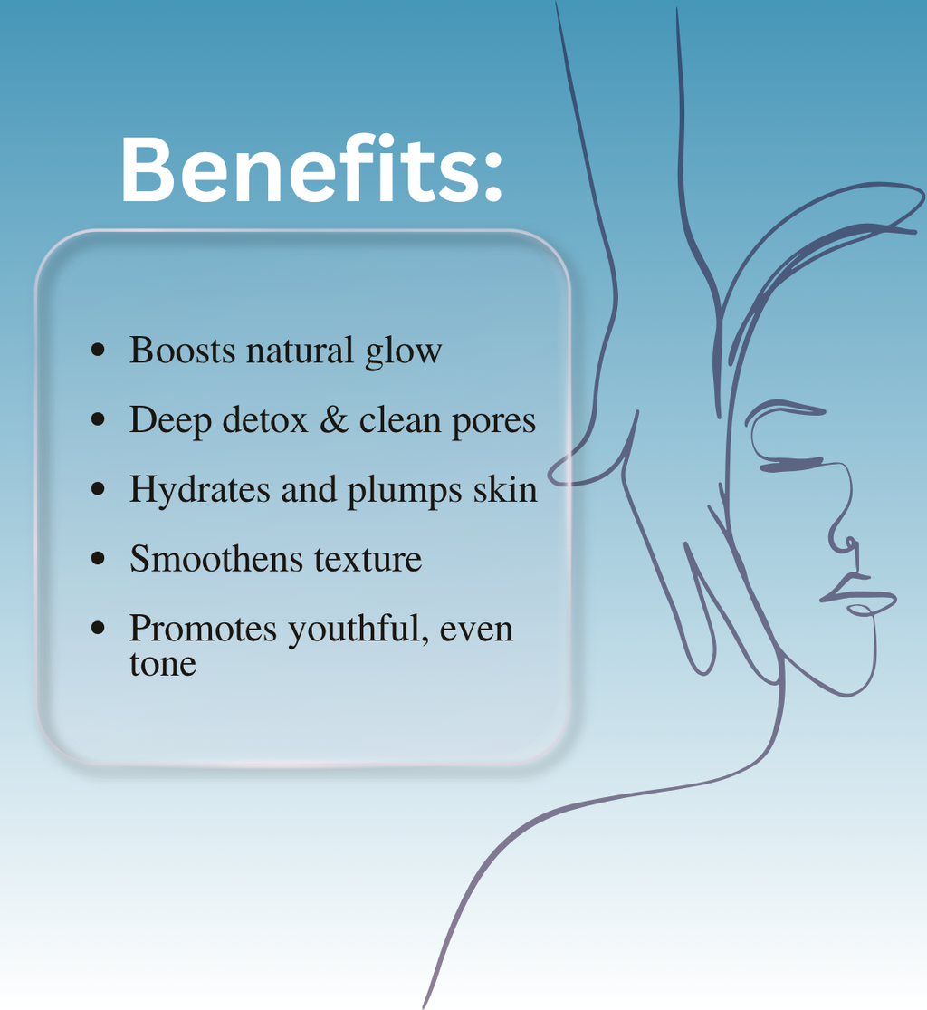 9 STEP FACIAL KIT FOR OPEN PORES-OXYGEN  FACIAL KIT