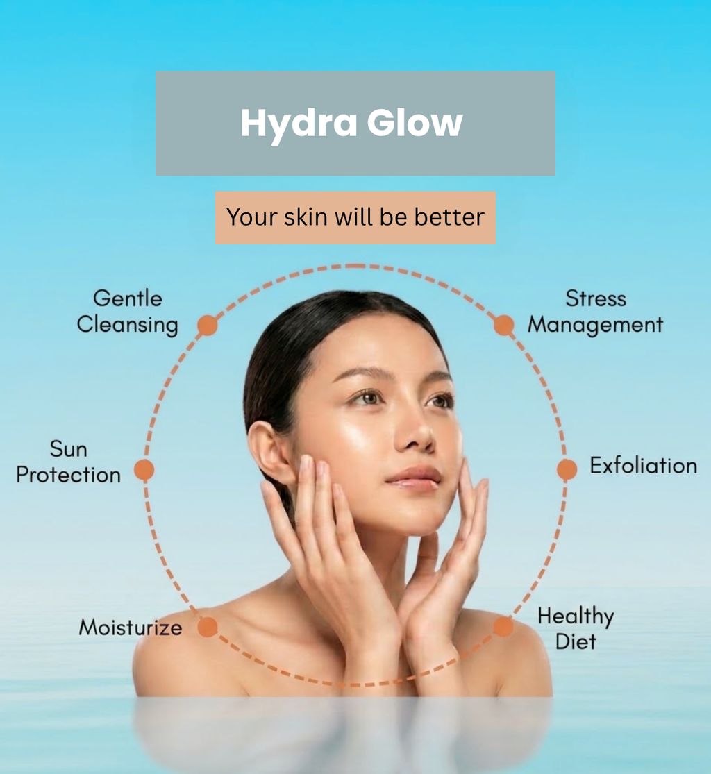 HYDRA GLOW FACIAL -11 STEP FACILA FOR HYDRA