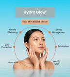 HYDRA GLOW FACIAL -11 STEP FACILA FOR HYDRA