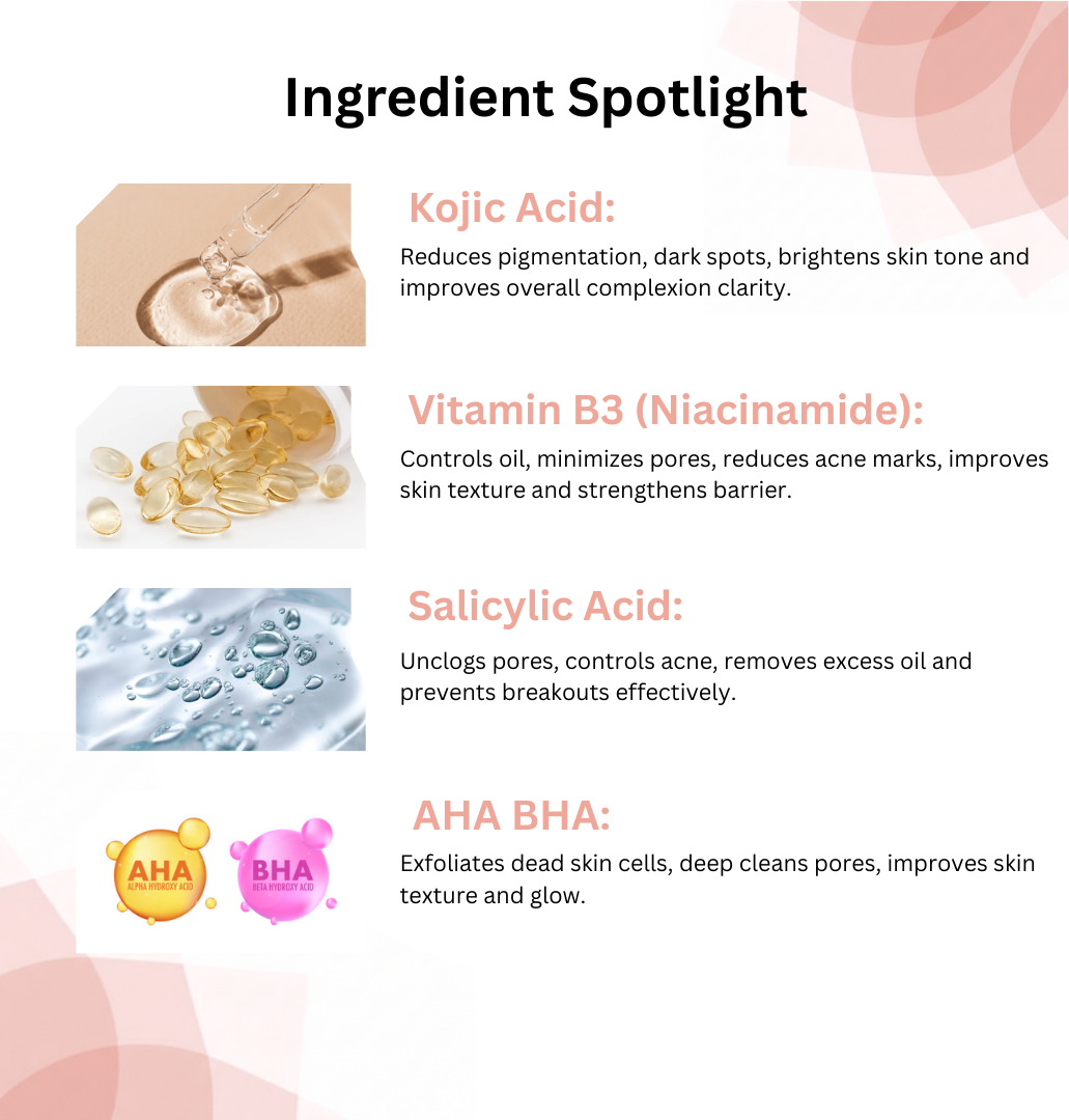 Saundaryam Treatment- Professional Facial Kit  14 Step