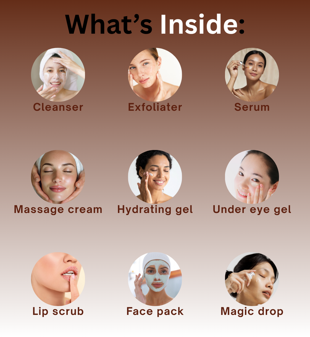 COFEE FACIAL KIT- 9 STEP FACIAL KIT FOR SHINHING