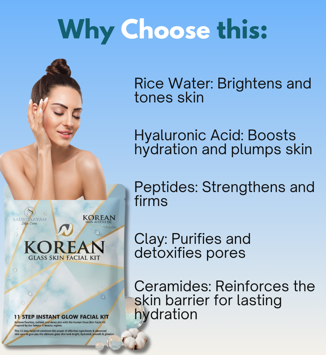 KOREAN GLASS SKIN FACIAL -11 STEP FACAIL KIT FOR GLASS SKIN