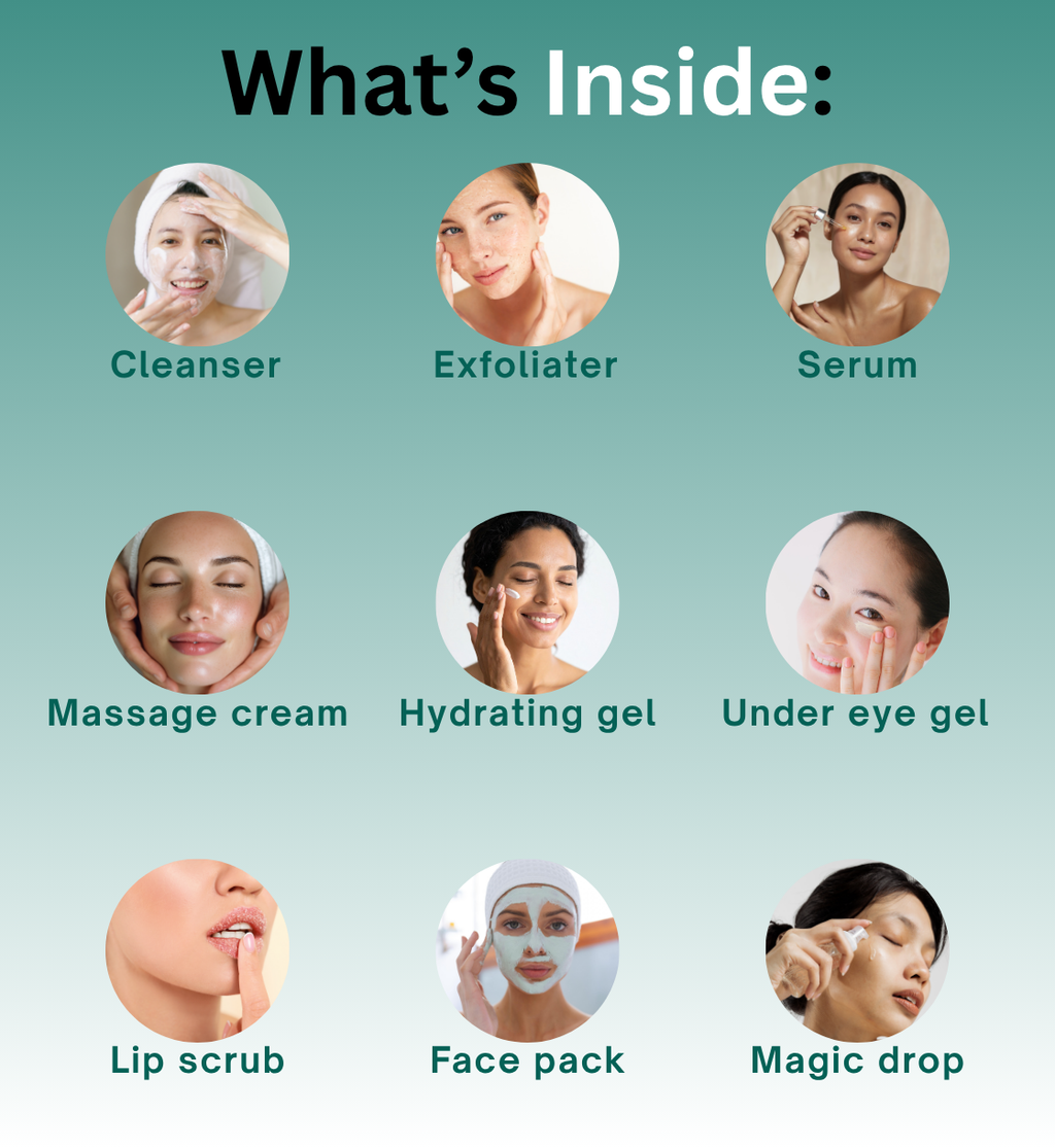 CLEAR AND CALM  FACIAL - 9. STEP FACIAL KIT FOR ACNE &OILY SKIN