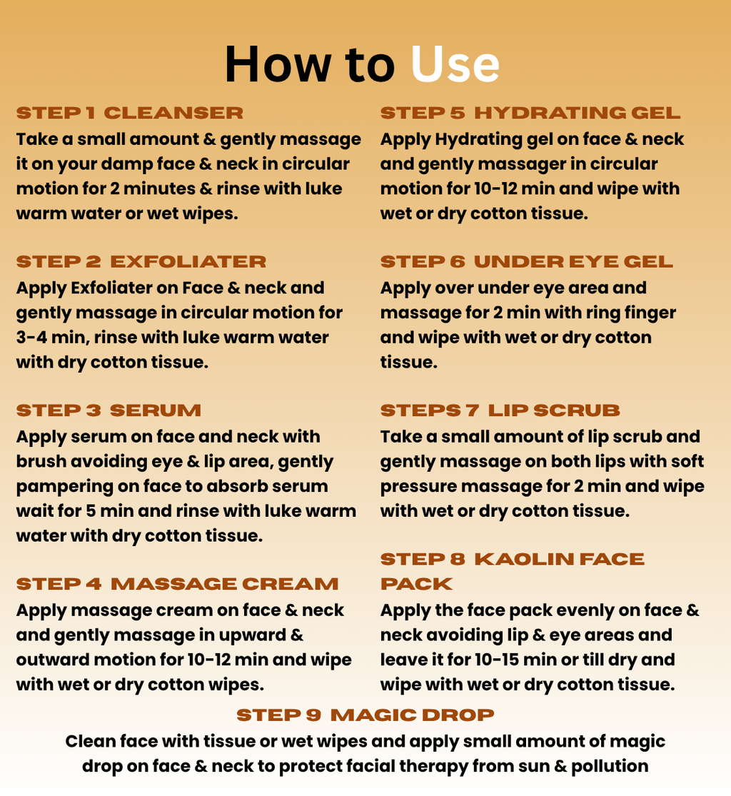 PAPAYA FACIAL KIT-9  STEP PAPAYA FACIAL KIT FOR BRIGHTNING