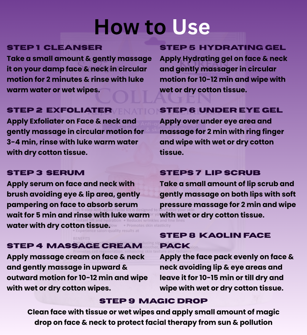 COLLEGEN REJUNVATION  FACIAL KIT