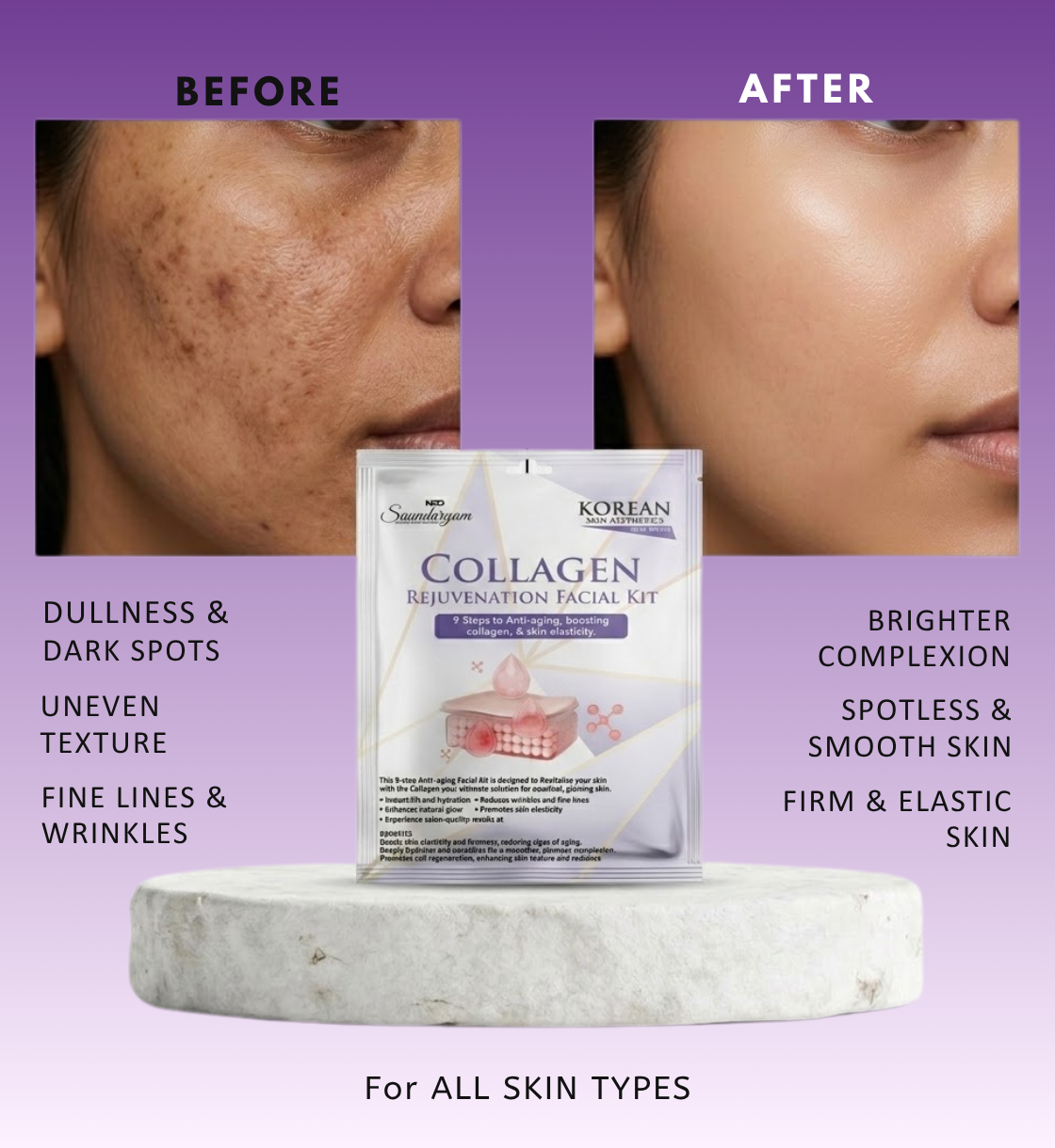 COLLEGEN REJUNVATION  FACIAL KIT