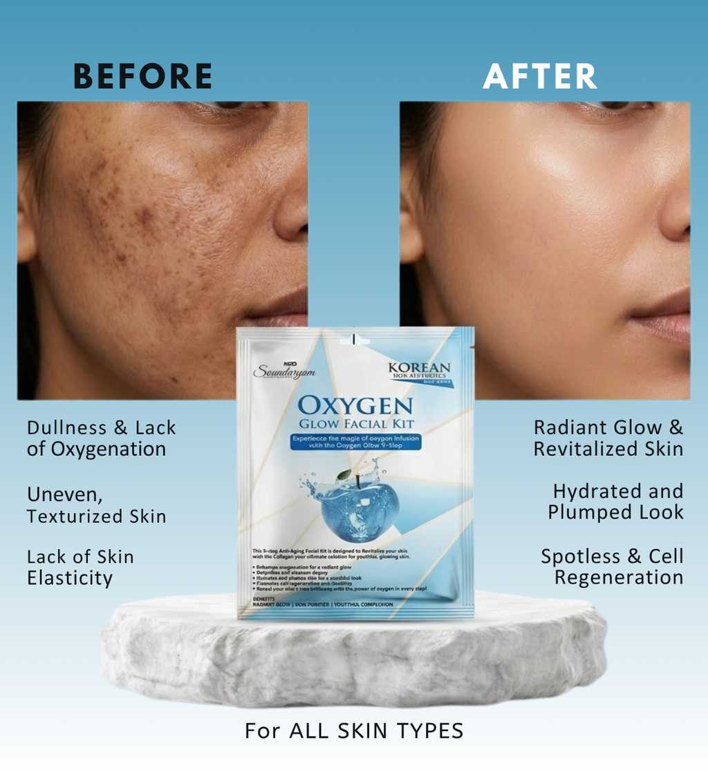 9 STEP FACIAL KIT FOR OPEN PORES-OXYGEN  FACIAL KIT