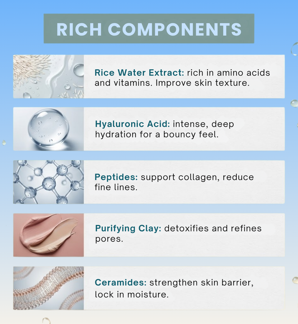 KOREAN GLASS SKIN FACIAL -11 STEP FACAIL KIT FOR GLASS SKIN