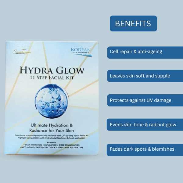 HYDRA GLOW FACIAL -911 STEP FACILA FOR HYDRA