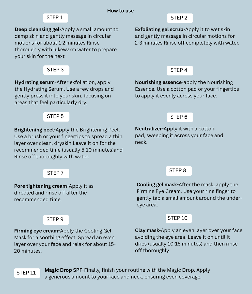HYDRA GLOW FACIAL -911 STEP FACILA FOR HYDRA