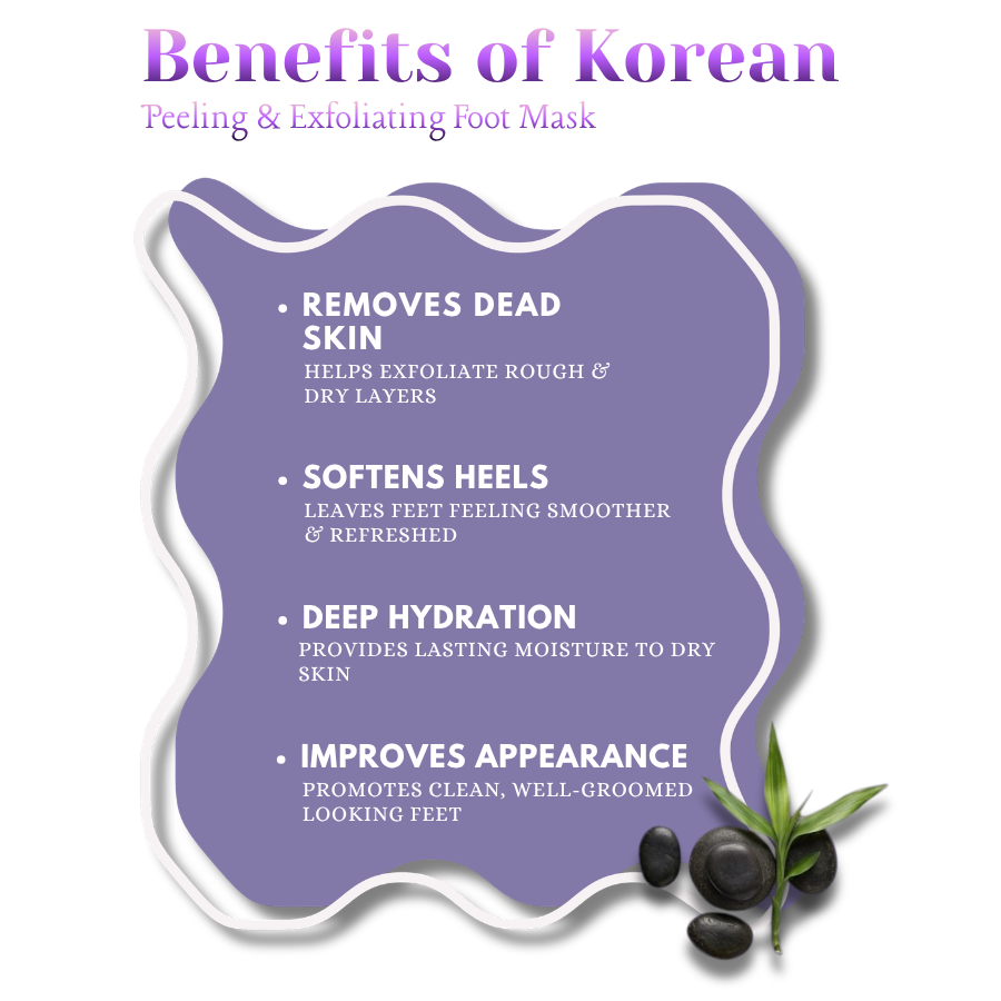 Korean Peeling & Exfoliating Foot Mask For Dry, Cracked Heels & Calluses with Glycolic, 2%Salicylic & Lactic Acids | Dead Skin & Callus Remover for Baby-Soft Skin Baby Soft Feet Treatment for Men & Women