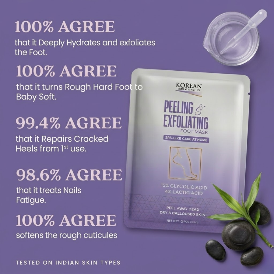 Korean Peeling & Exfoliating Foot Mask For Dry, Cracked Heels & Calluses with Glycolic, 2%Salicylic & Lactic Acids | Dead Skin & Callus Remover for Baby-Soft Skin Baby Soft Feet Treatment for Men & Women