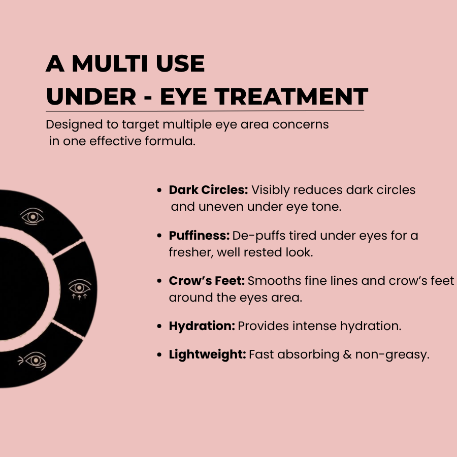 Under Eye Roller Cream-For Under Eye and Dark Circle Cream for Eyes